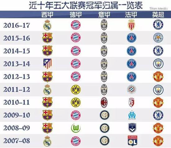 他们依仗着